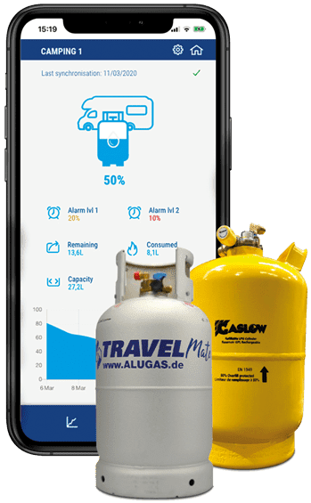 Image de BLUETOOTH INHOUDSMETER VOOR ALUMINIUM GASFLESSEN